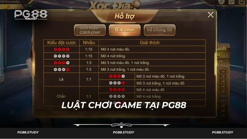 Hướng dẫn truy cập và đặt cược tại game của PG88